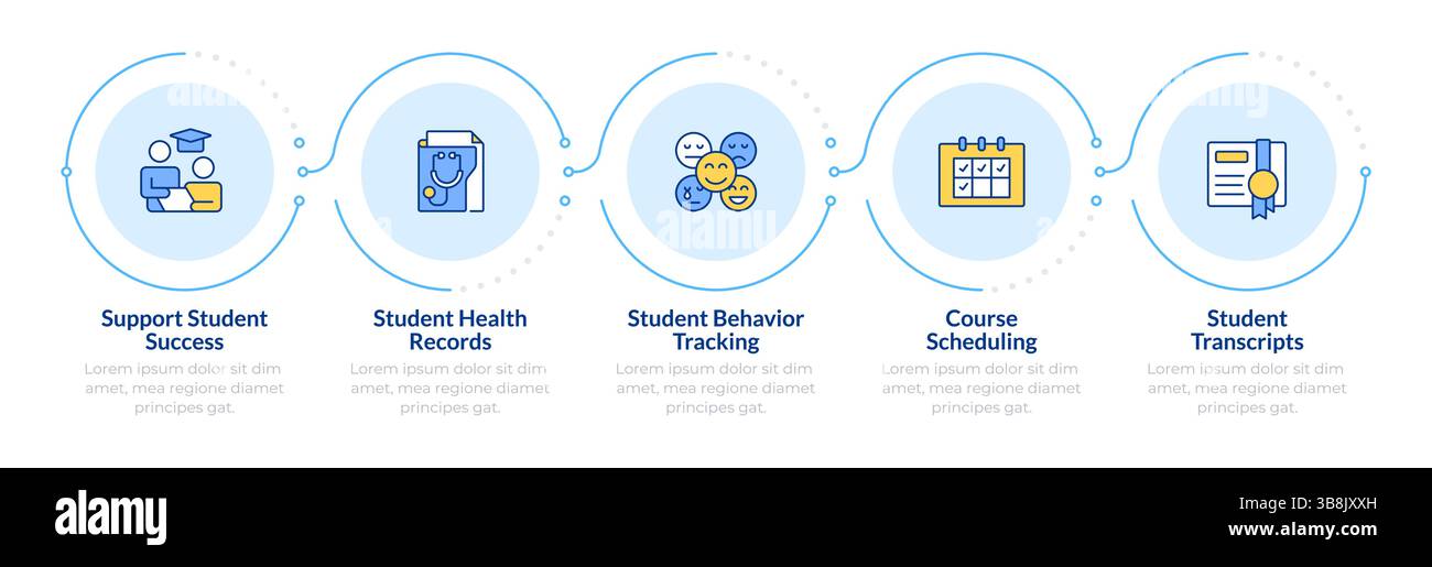 Student information management infographic 5 steps Stock Vector