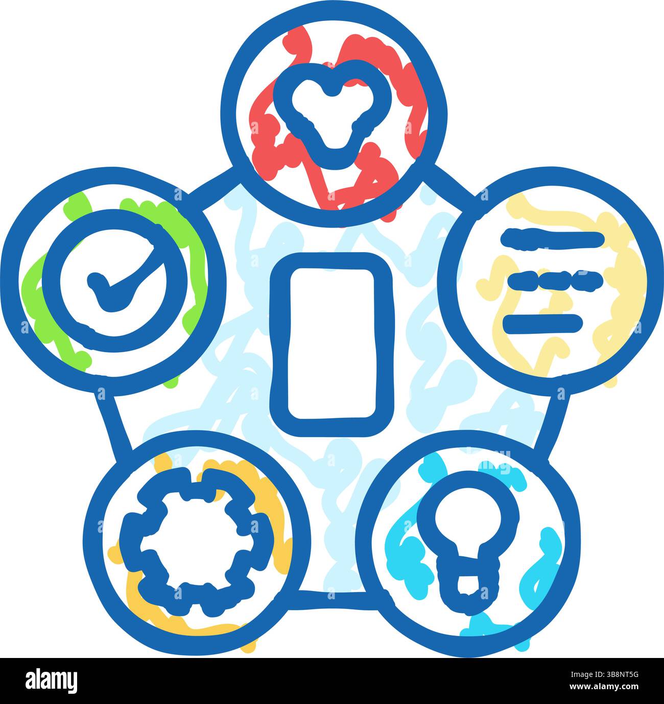 design thinking ux ui icon doodle illustration Stock Vector Image & Art ...