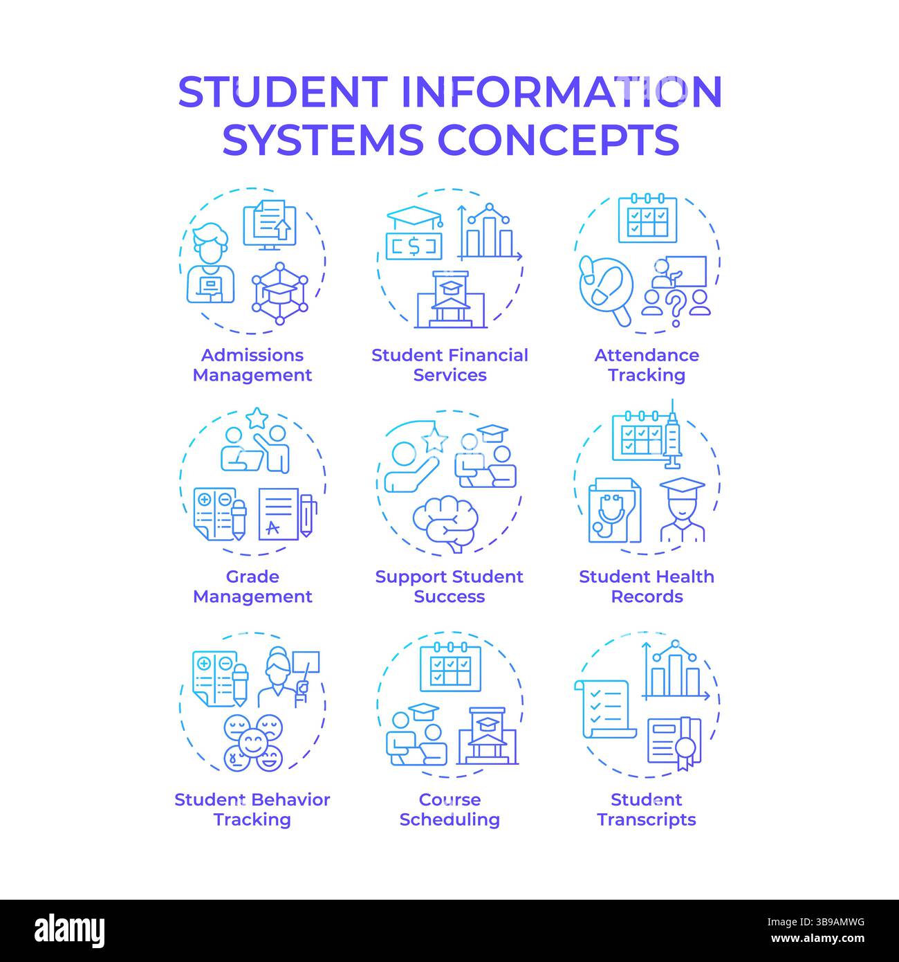 Student information systems blue gradient concept icons Stock Vector
