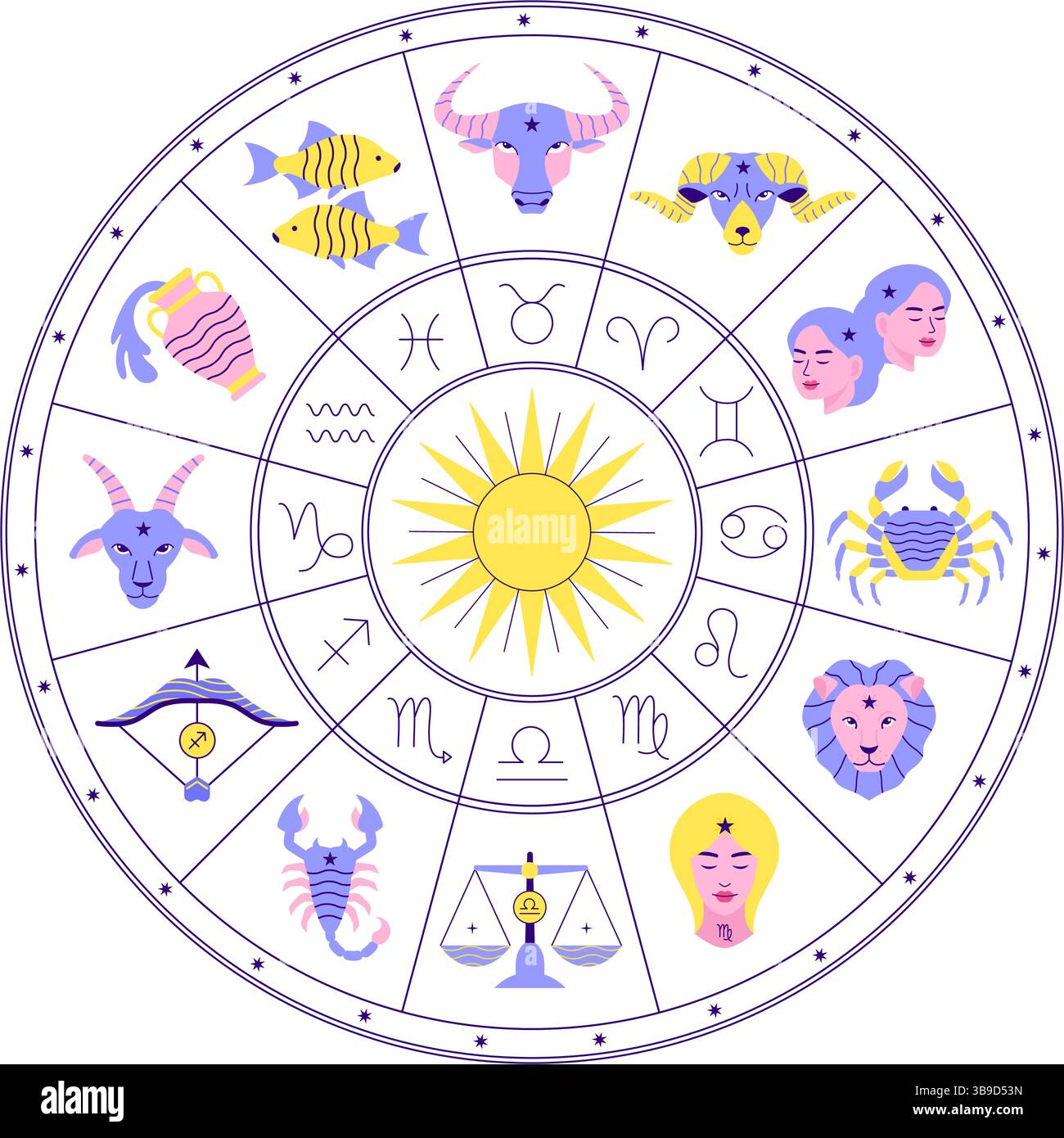 12 zodiac signs hi-res stock photography and images - Alamy