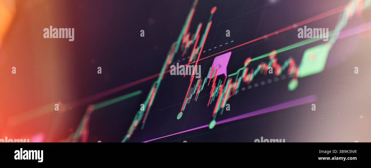 Uptrend candlestick chart with trading signals Stock Photo - Alamy