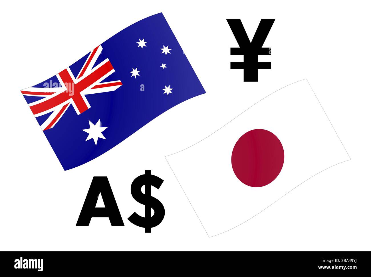 Australian dollar japanese yen hi-res stock photography and images - Alamy
