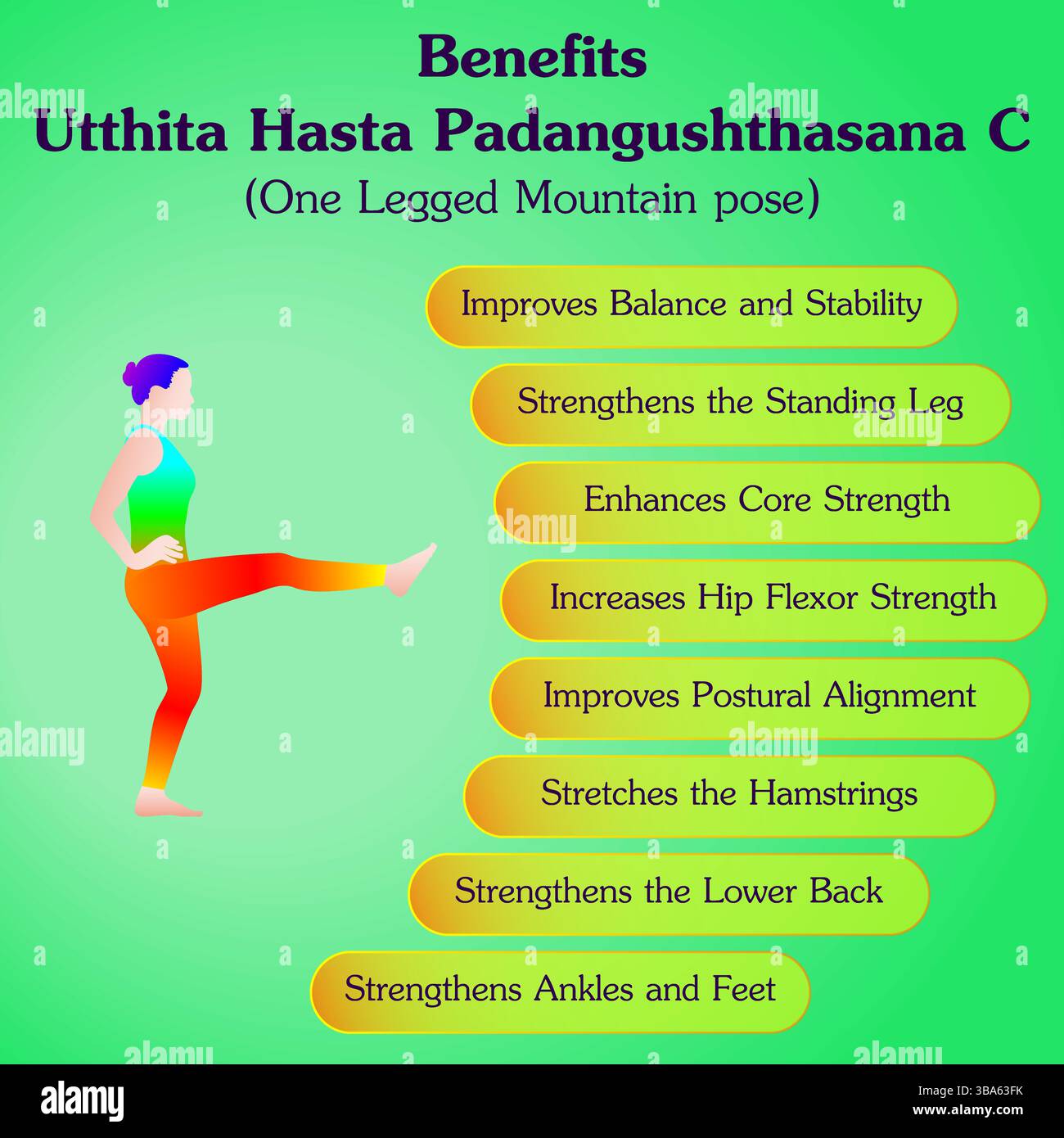 Benefits of practicing Utthita Hasta Padangushthasana C yoga pose. One ...