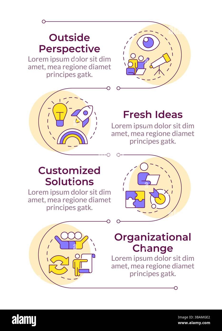 Business consulting benefits infographic vertical sequence Stock Vector ...