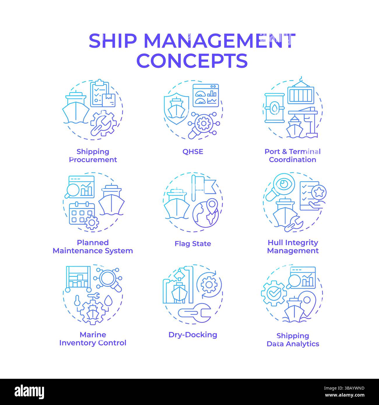Ship management blue gradient concept icons Stock Vector
