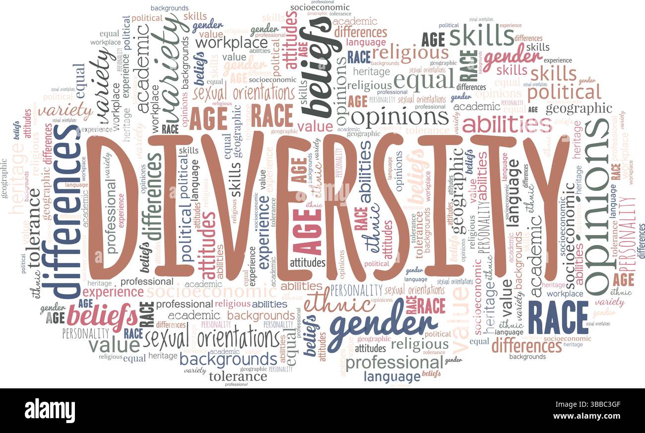Diversity word cloud isolated on a white background Stock Vector Image ...