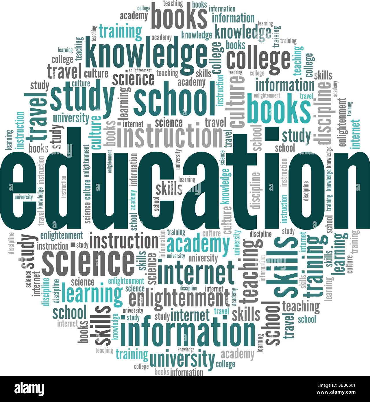 Education vector illustration word cloud isolated on a white background ...