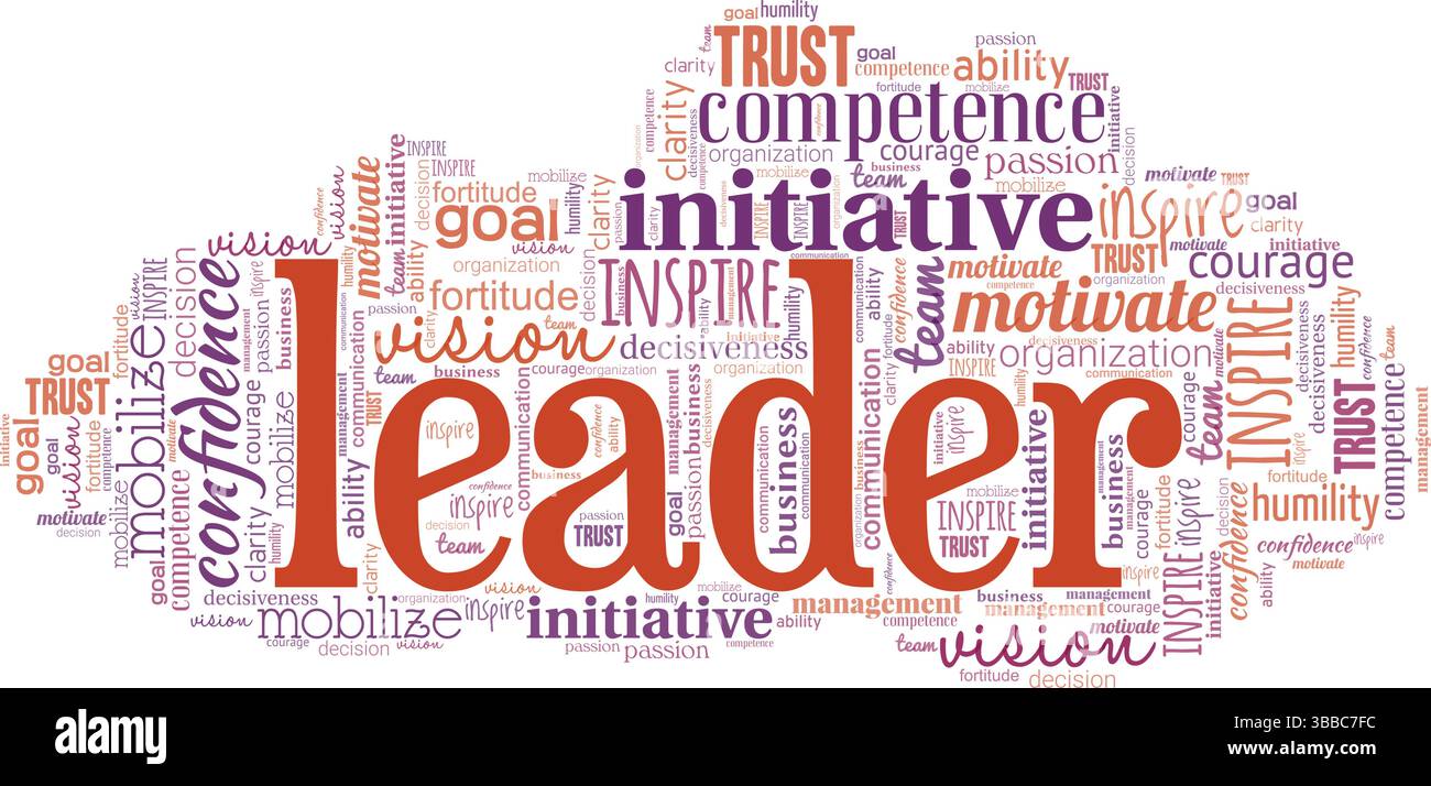 Leader Word Vector Leader word cloud conceptual design isolated on white background Stock ...