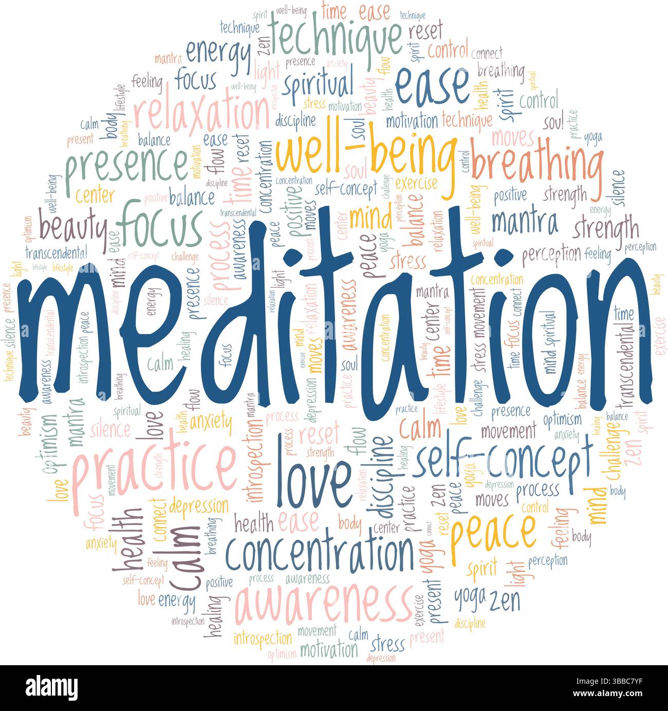 Meditation vector illustration word cloud isolated on a white background. Stock Vector