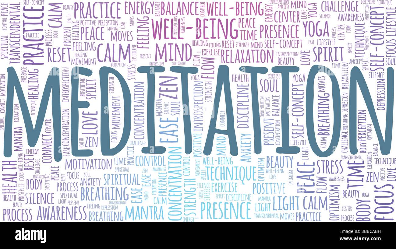 Meditation vector illustration word cloud isolated on a white background. Stock Vector