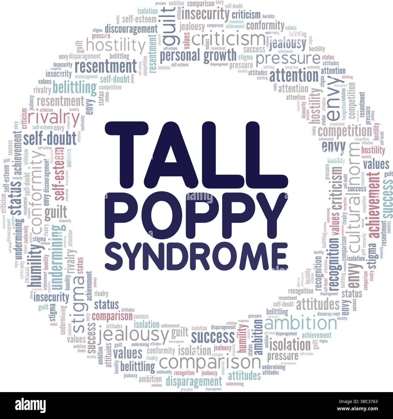 Tall Poppy Syndrome word cloud conceptual design isolated on white ...