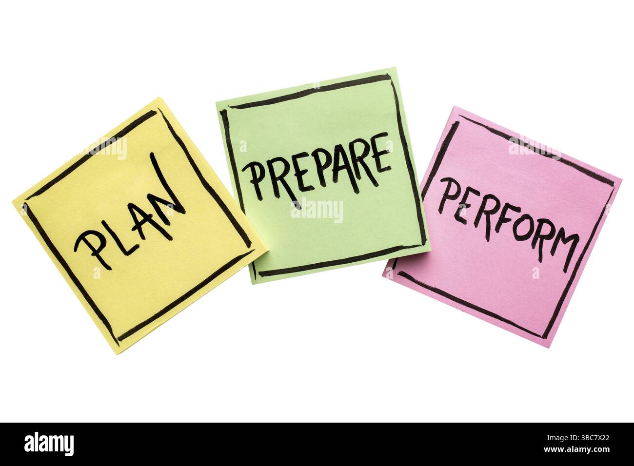 Plan, prepare, perform - handwriting with black ink on isolated sticky ...