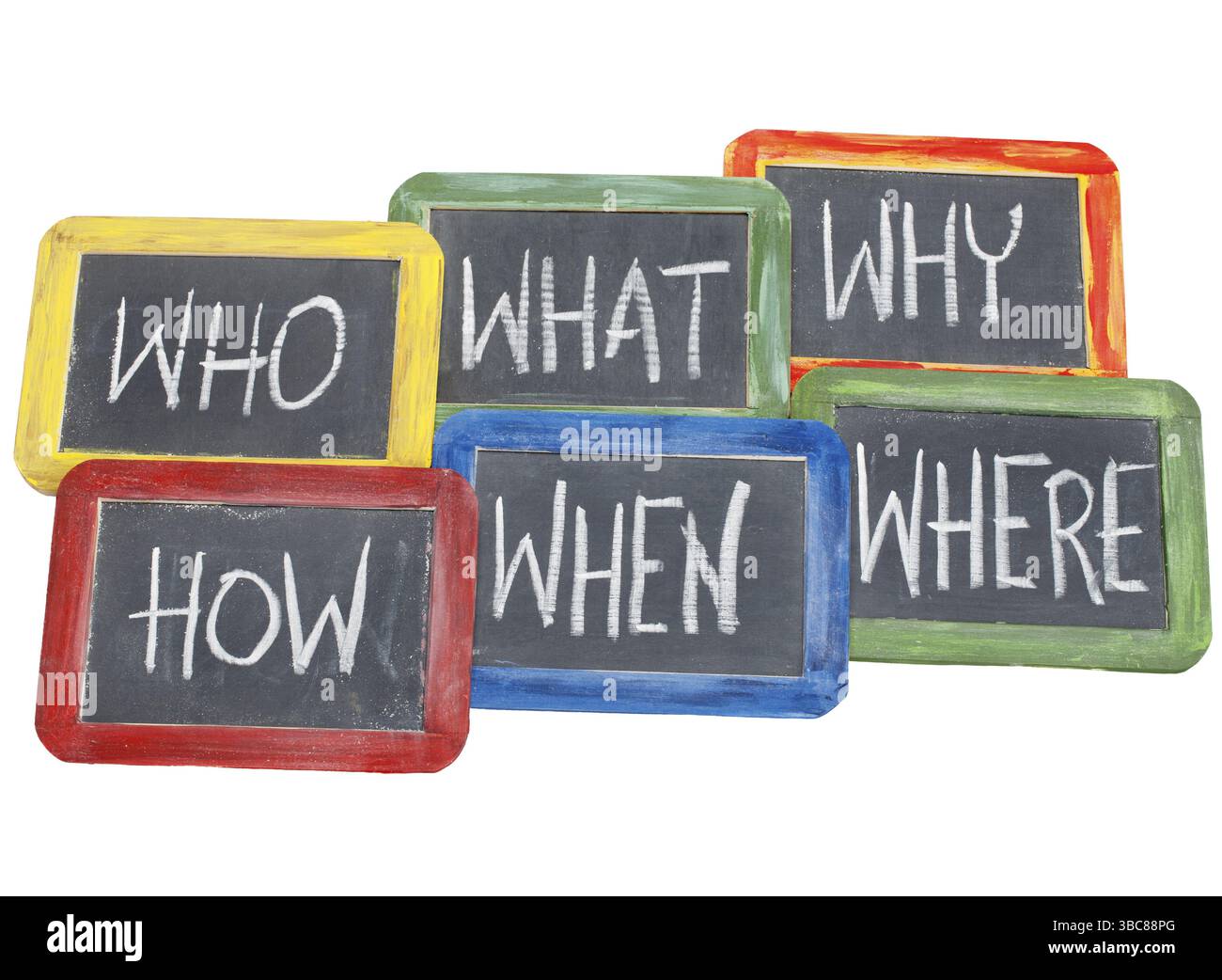 Brainstorming questions - what, when, where, why, how, who - white ...
