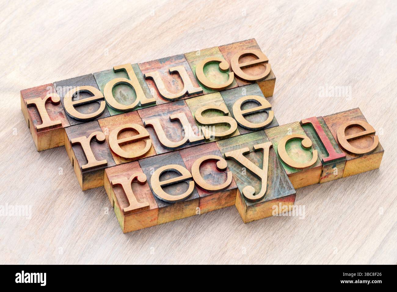 Reduce, reuse and recycle (3R concept) - word abstract in wooden ...