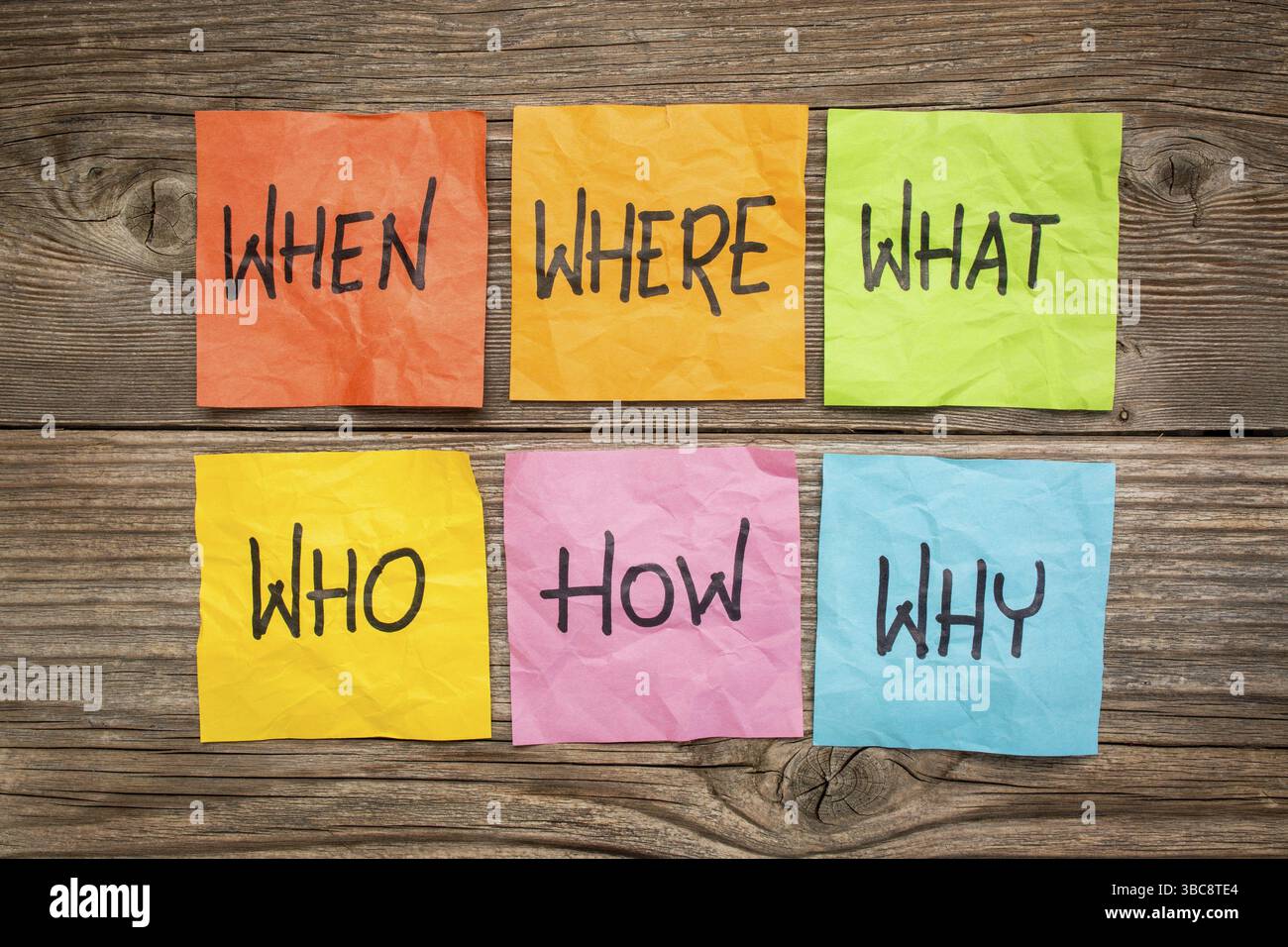 Sticky Decisions Where, when, who, what, why, how questions - uncertainty, brainstorming ...