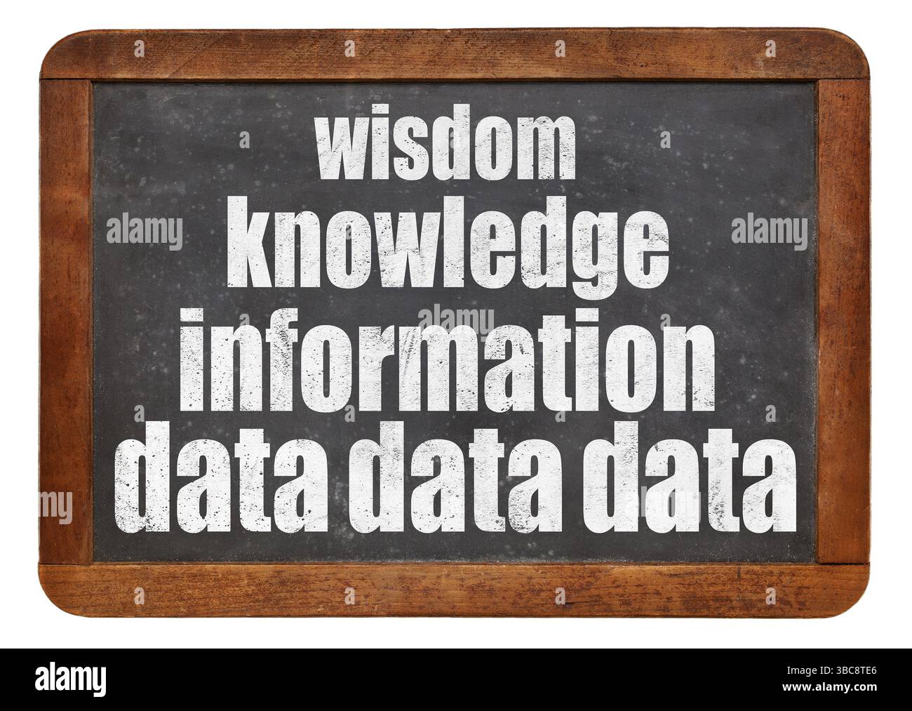 Data, information, knowledge and wisdom - DIKW pyramid concept on a ...