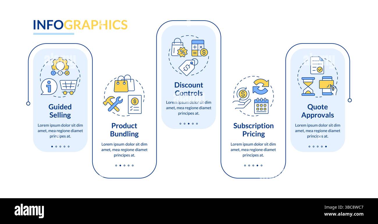 Product strategy management methods rectangle infographic vector Stock ...