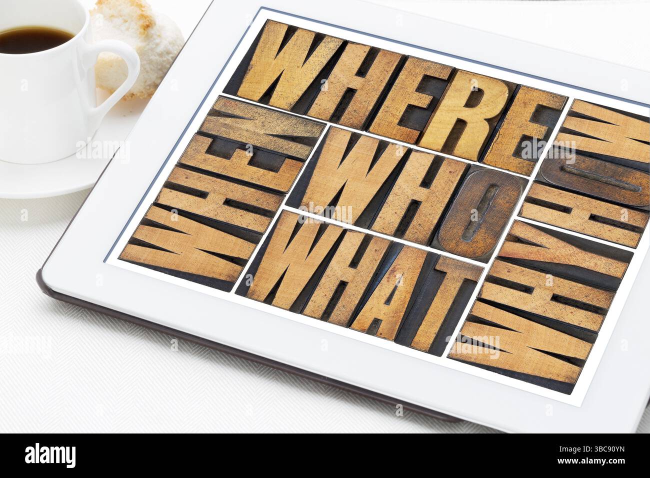 Who, what, how, why, where, when, questions - brainstorming or decision ...