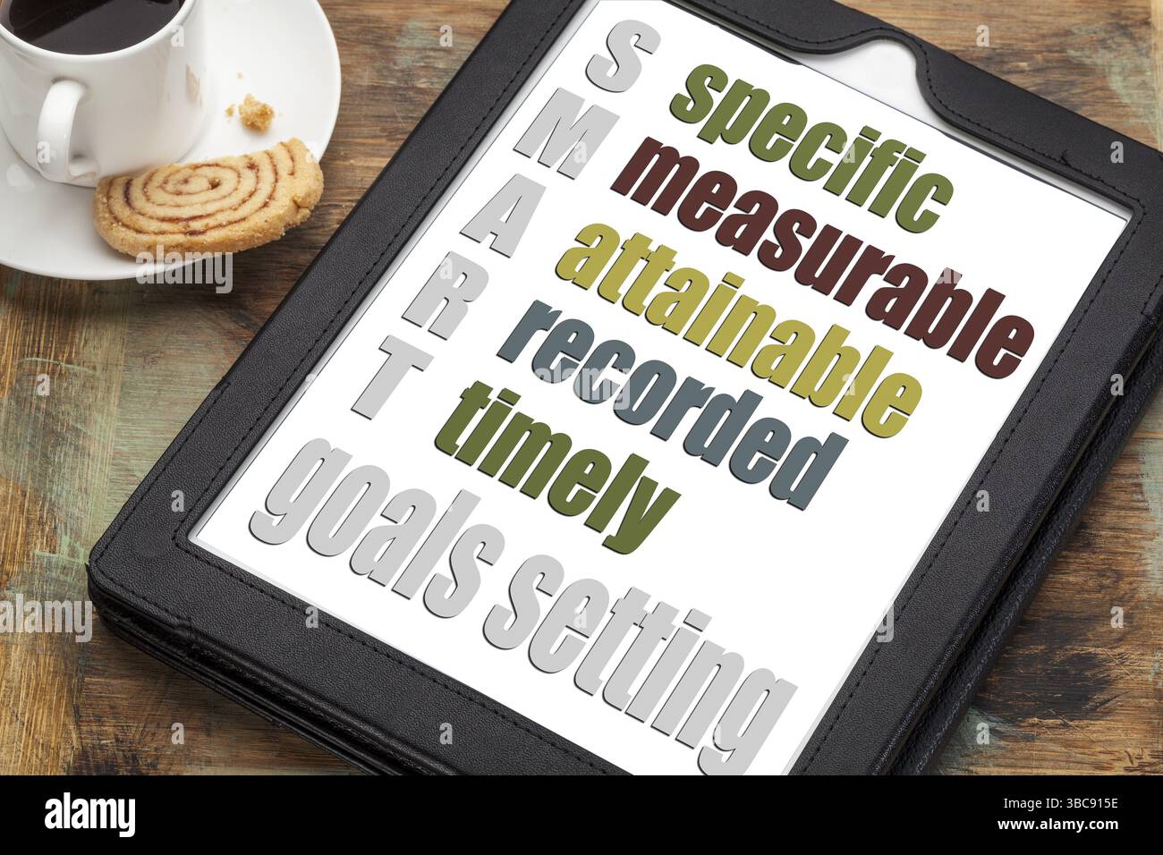 SMART (specific, measurable, attainable recorded, timely) goal setting ...