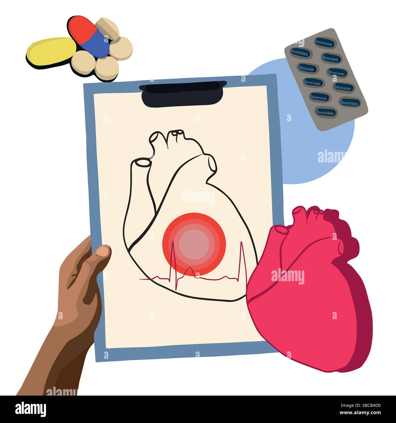 ISCHEMIC HEART DISEASE STUDY visual data 5