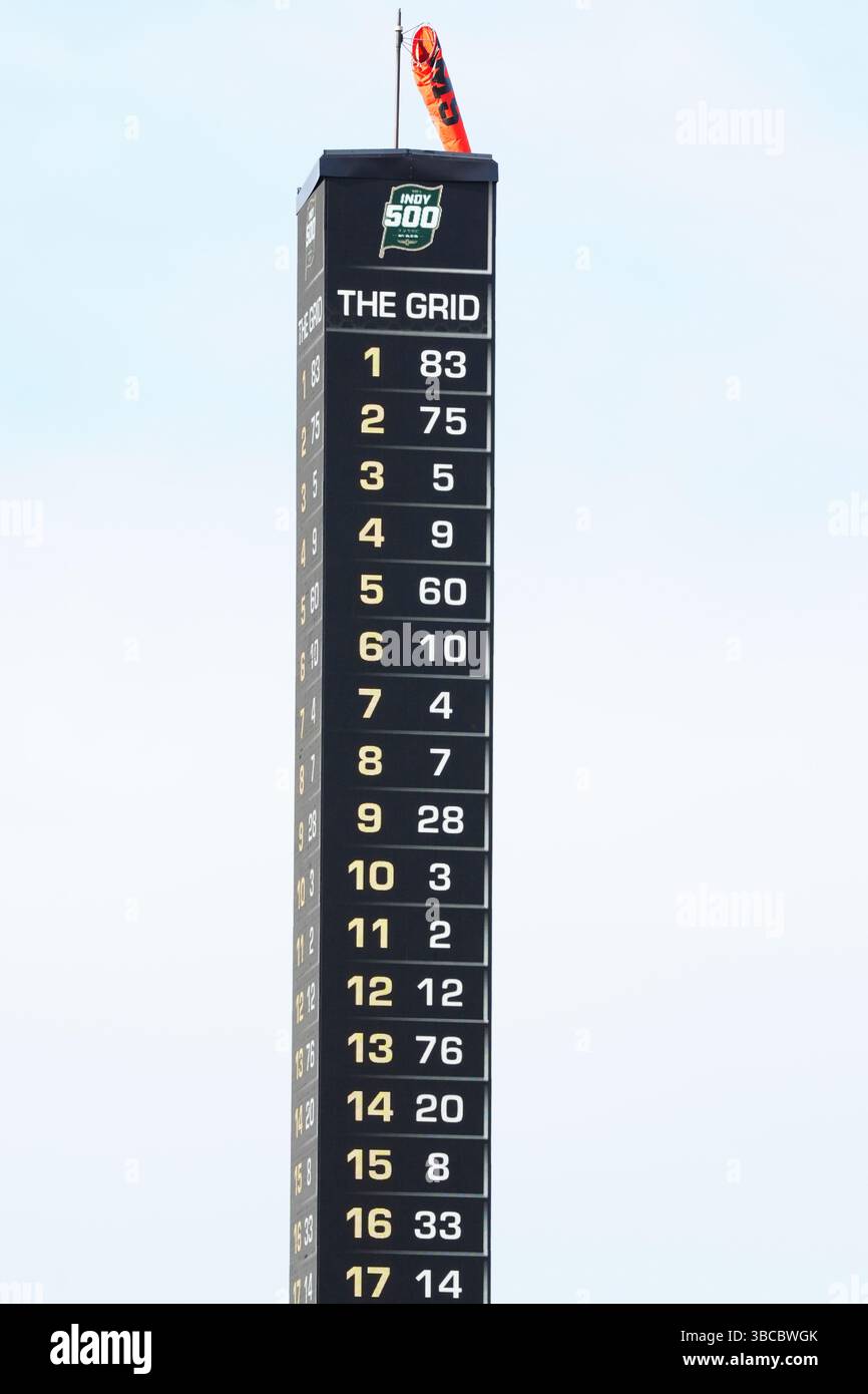 INDIANAPOLIS, IN - MAY 19: The scoring pylon showing the top 17 spots ...