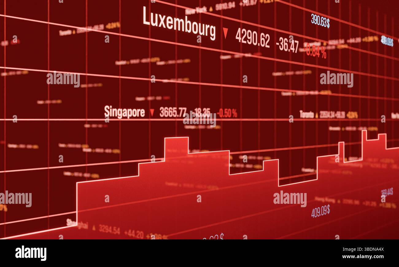 Close up stock chart, prices, stock ticker, market data. Close up stock ...