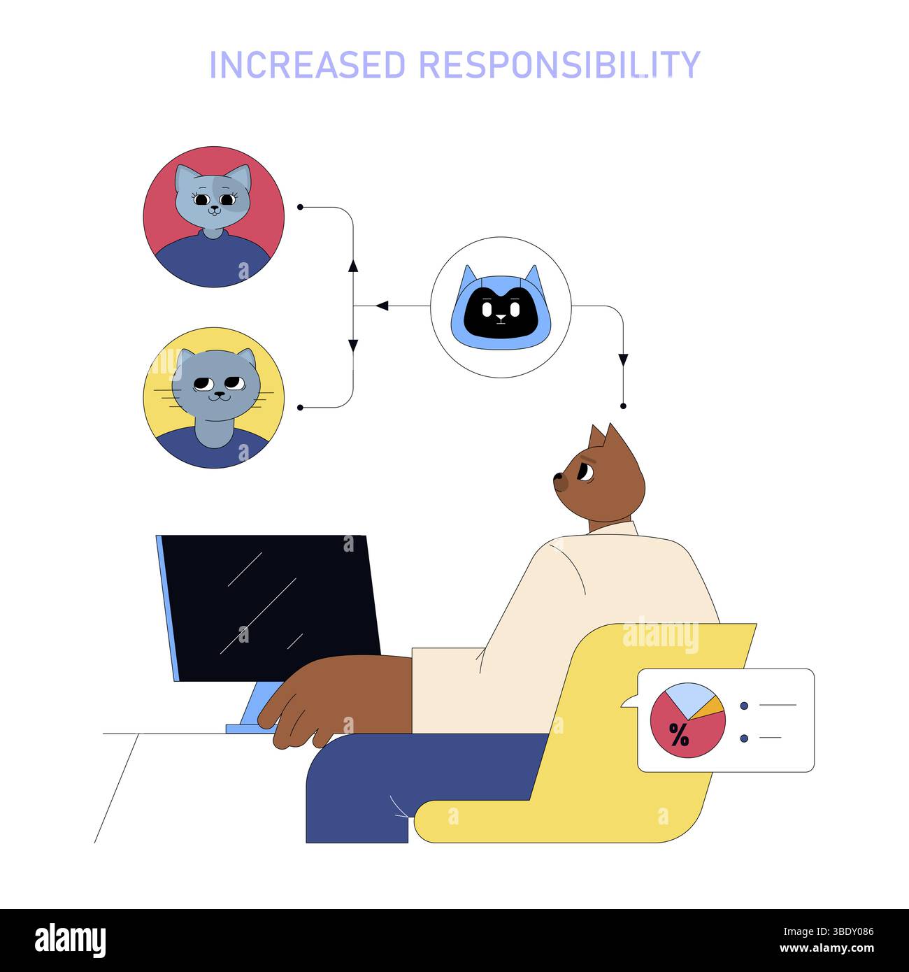 AI's role in workplace dynamics exemplifies increased responsibility among team members. The illustration shows interactions and data analysis in a modern office setting. This reflects the evolving collaboration between humans and technology. Stock Vector