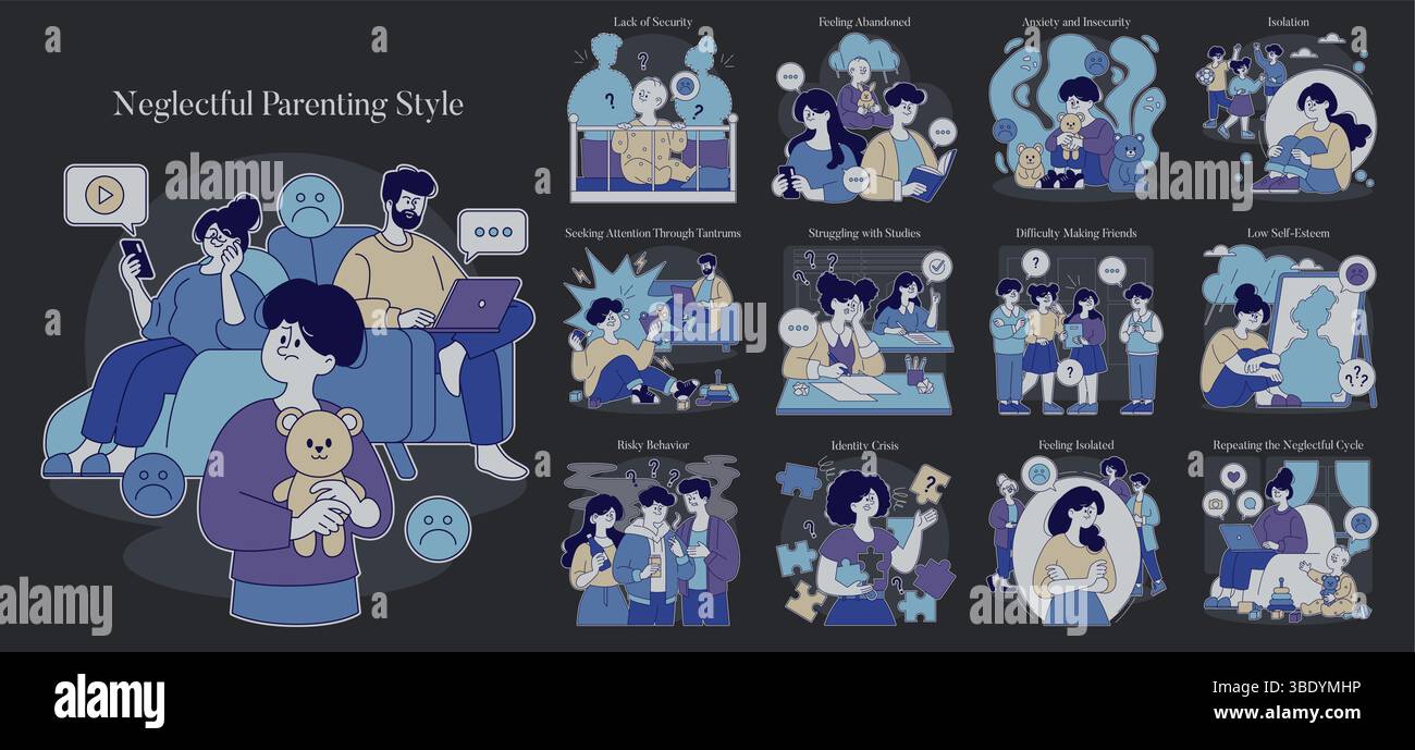 Digital addiction and mental health-related variables in young people ...