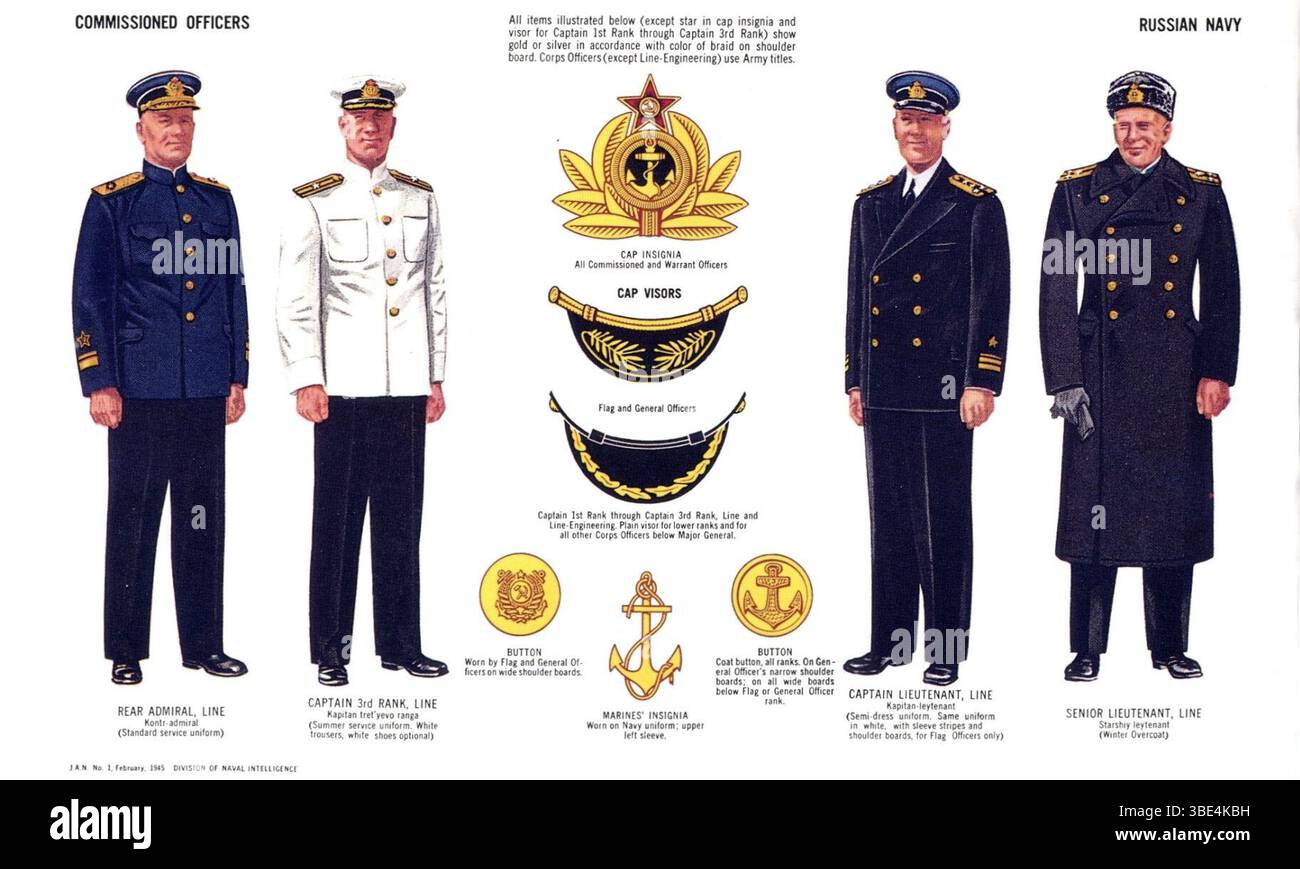 JAN1 Uniforms Insignia Navies of WWII (66) RUSSIAN NAVY (Soviet Union ...