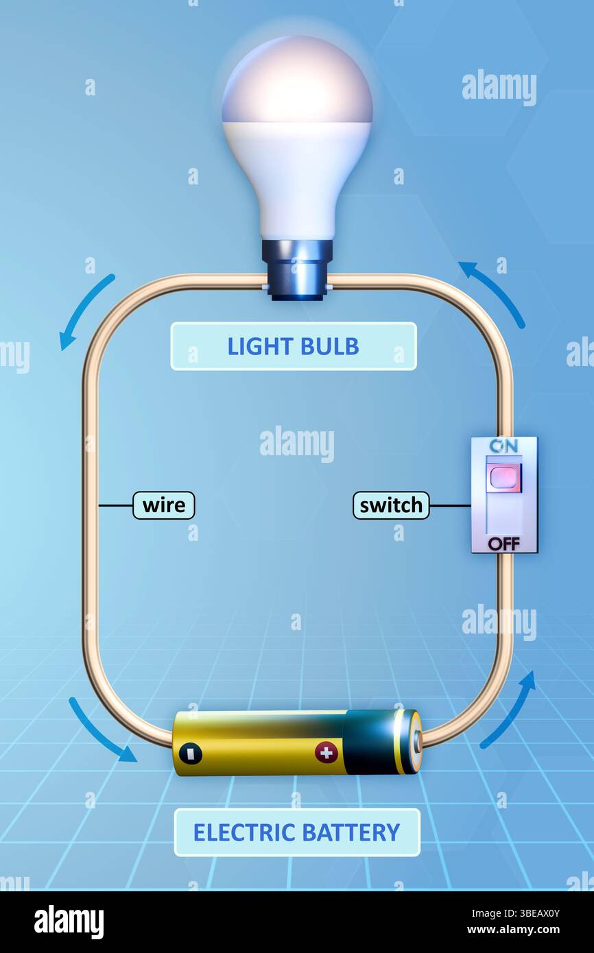 Diagram showing a simple electric circuit with a switch. Digital illustration, 3d render. Stock Photo