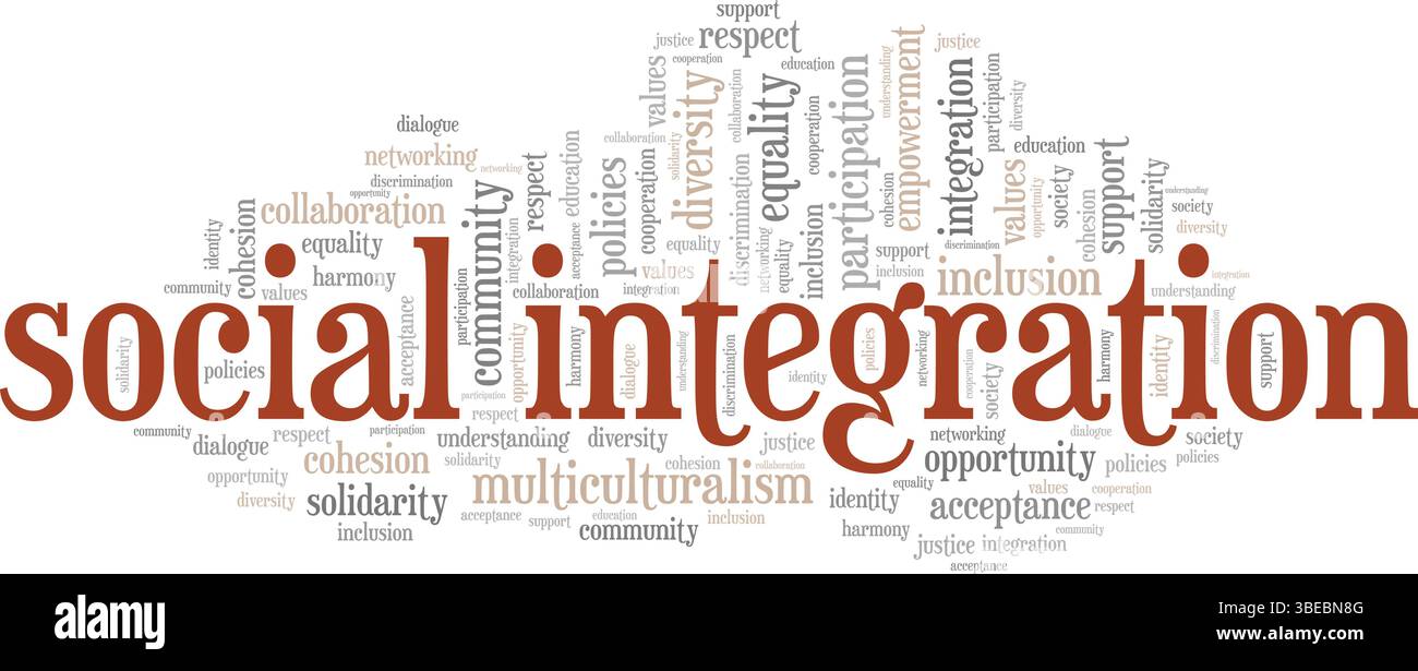 Social Integration word cloud conceptual design isolated on white ...