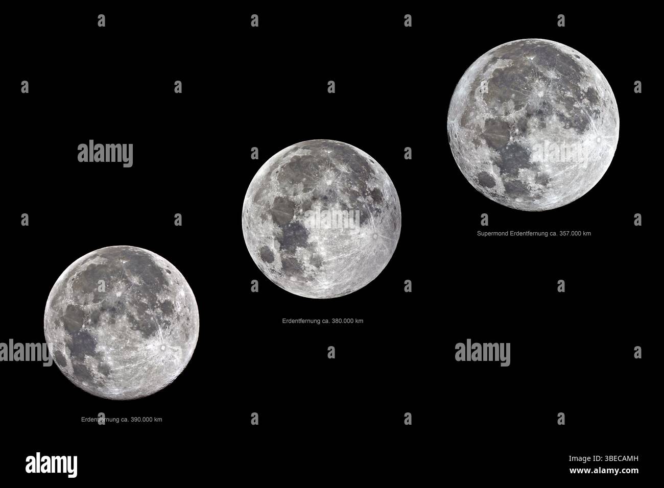 Full moons - different distances from Earth Stock Photo - Alamy