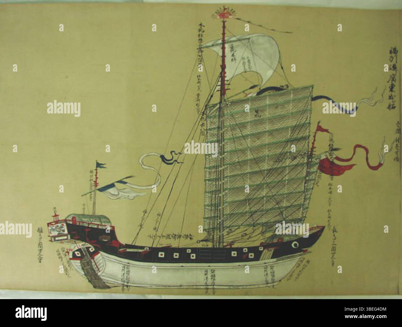 This 18th-century depiction shows a Fuzhou ship with a hanging axial ...