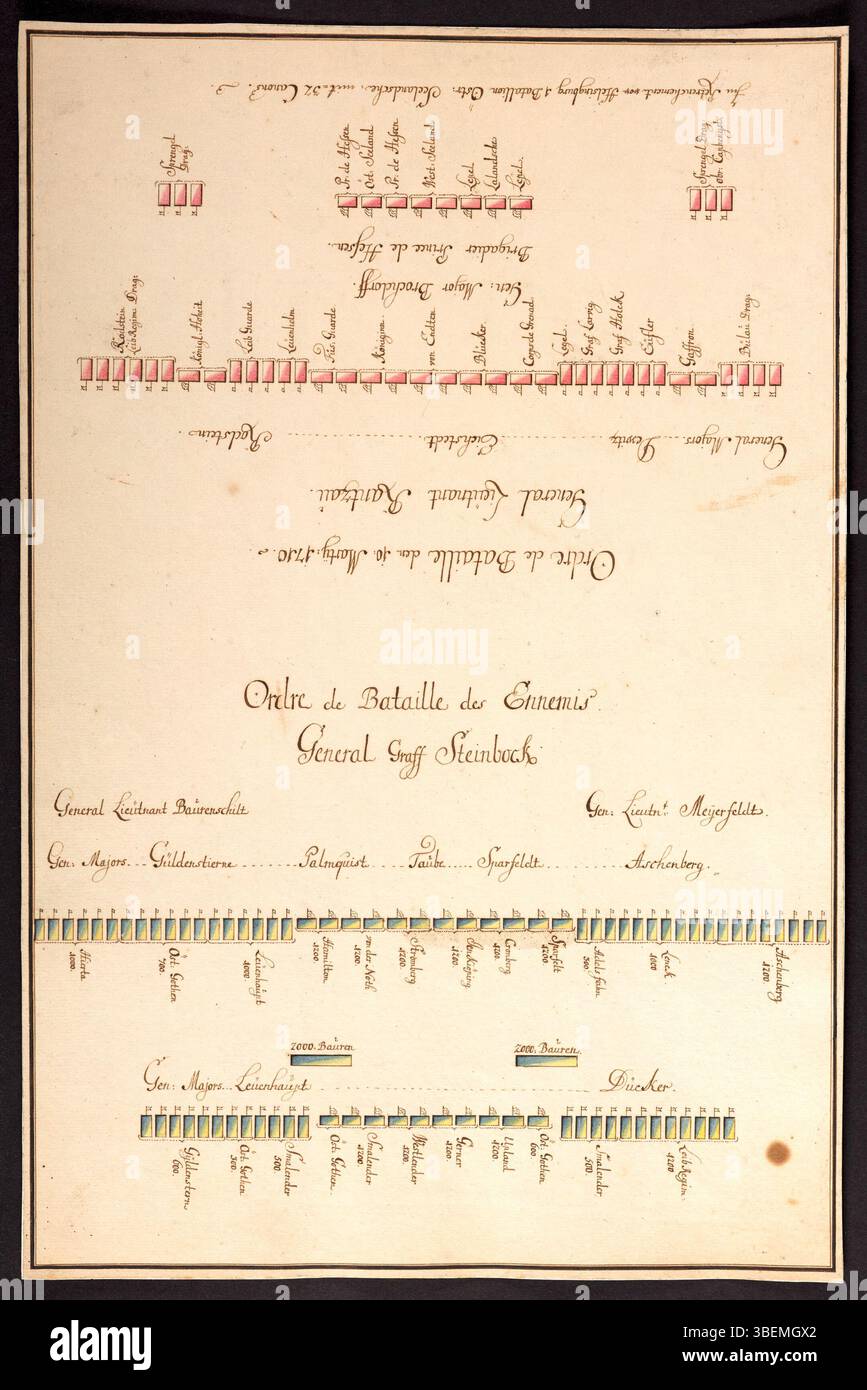 This historical document, dated December 30, 1709, outlines the order ...
