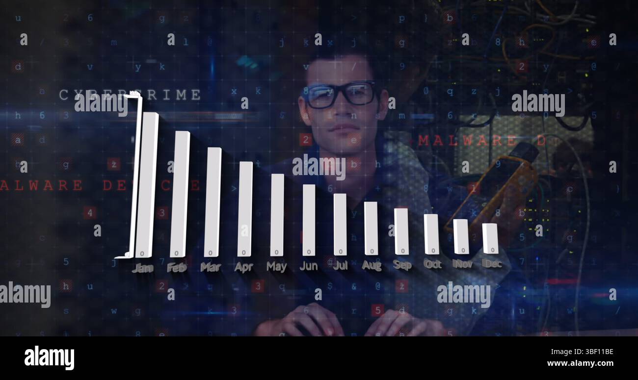 Image of data processing and cyberattack warning over caucasian hacker Stock Photo