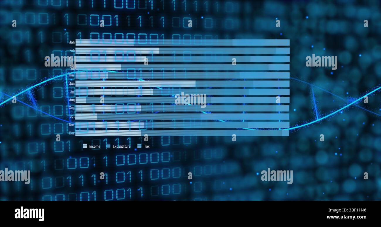 Image of graphs, dna and binary code on black background Stock Photo