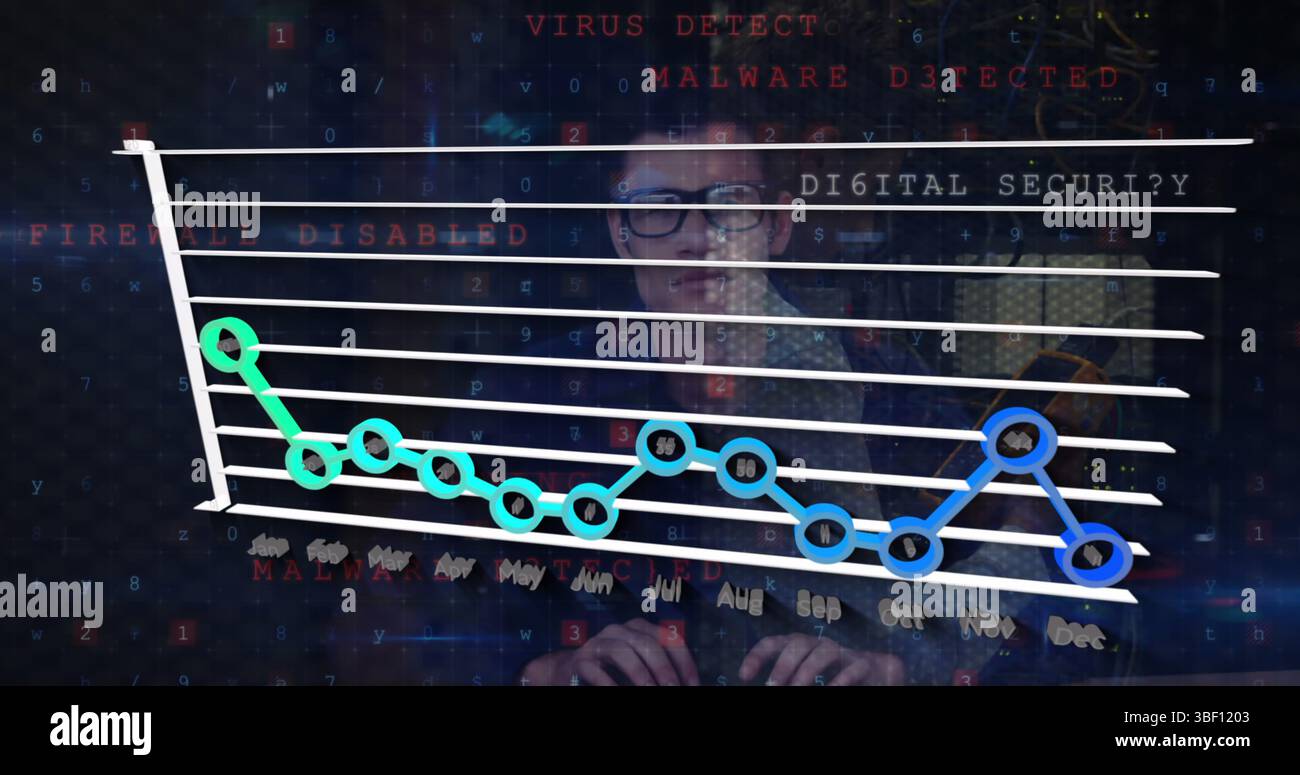 Image of data processing and cyberattack warning over caucasian hacker Stock Photo