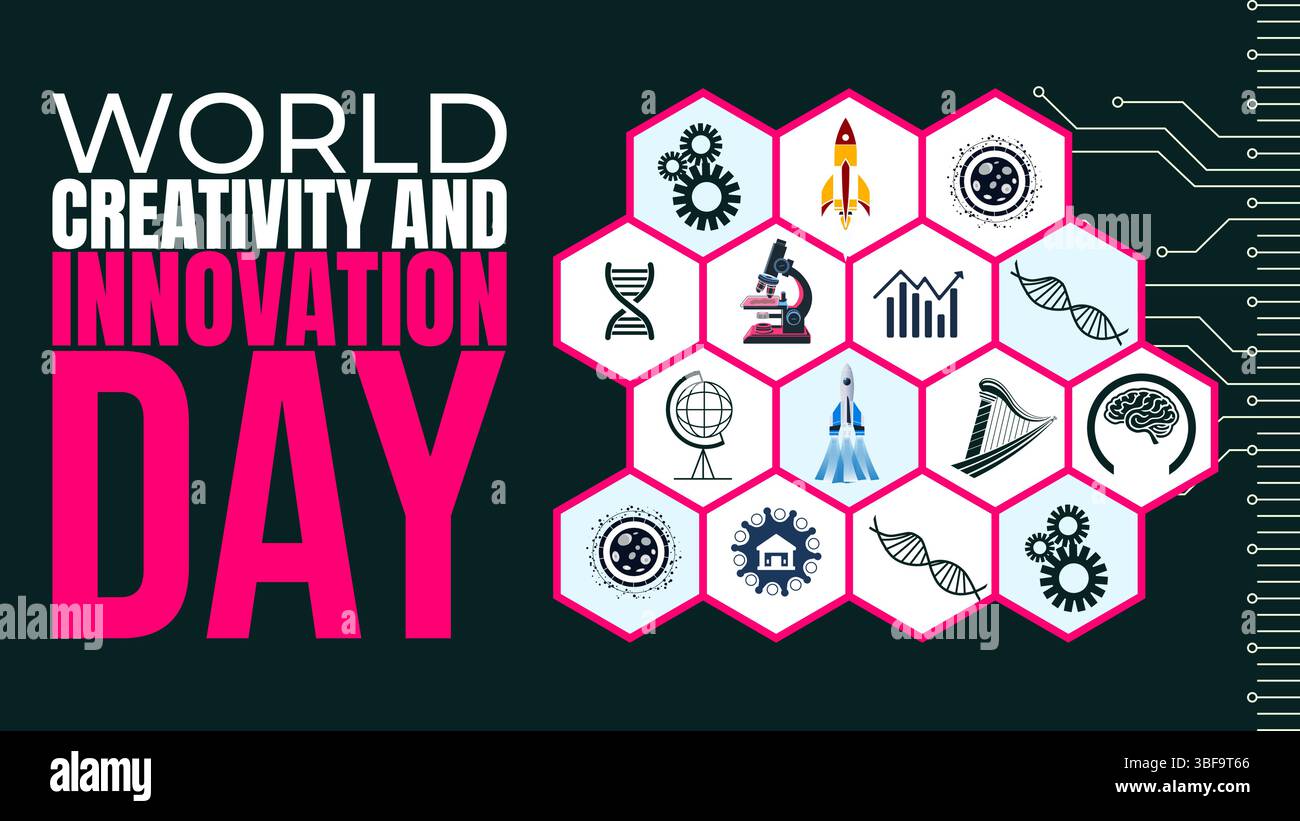 World Creativity and Innovation Day, Inspiring New Ideas for a Better