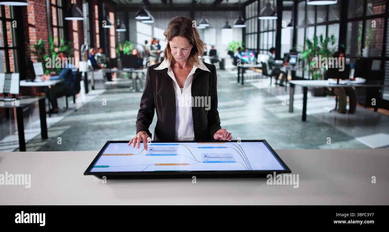 Engineers At AI Business Research Center Use Node Editor Software. Stock Photo