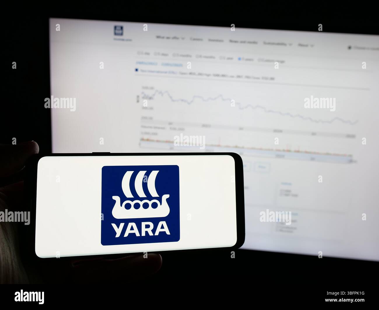 Yara International Asa