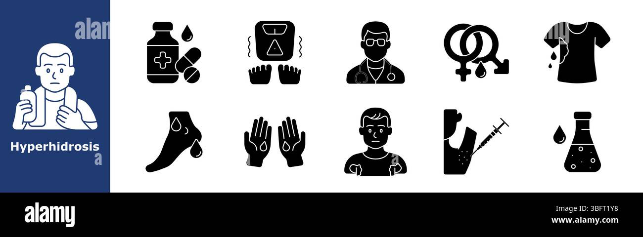 Hyperhidrosis set icon. Sweating man, medication, feet scale, doctor ...