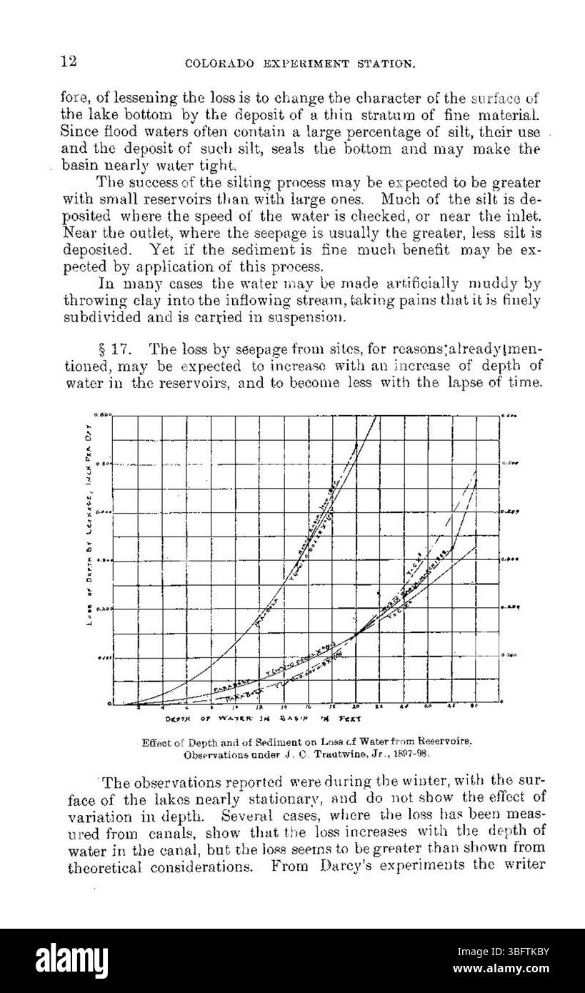 The document from May 1898 discusses the issue of water loss in reservoirs primarily due to seepage and evaporation, which affected water management strategies and infrastructure development during that period. Stock Photo