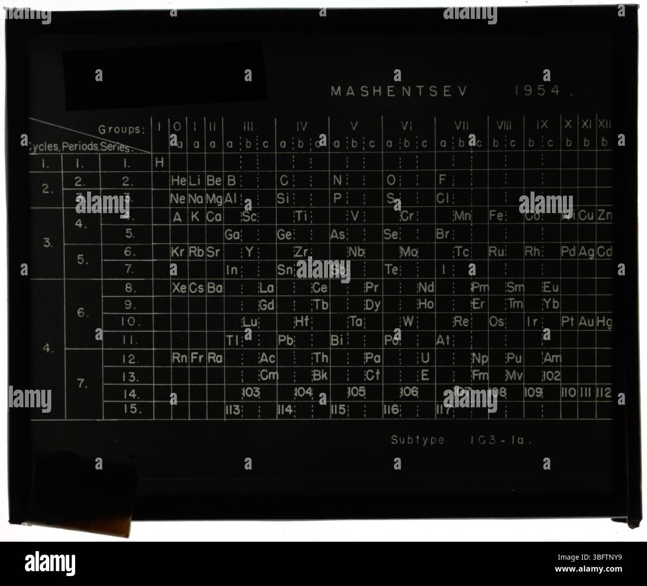 A second illustration of the periodic table of elements, designed in ...