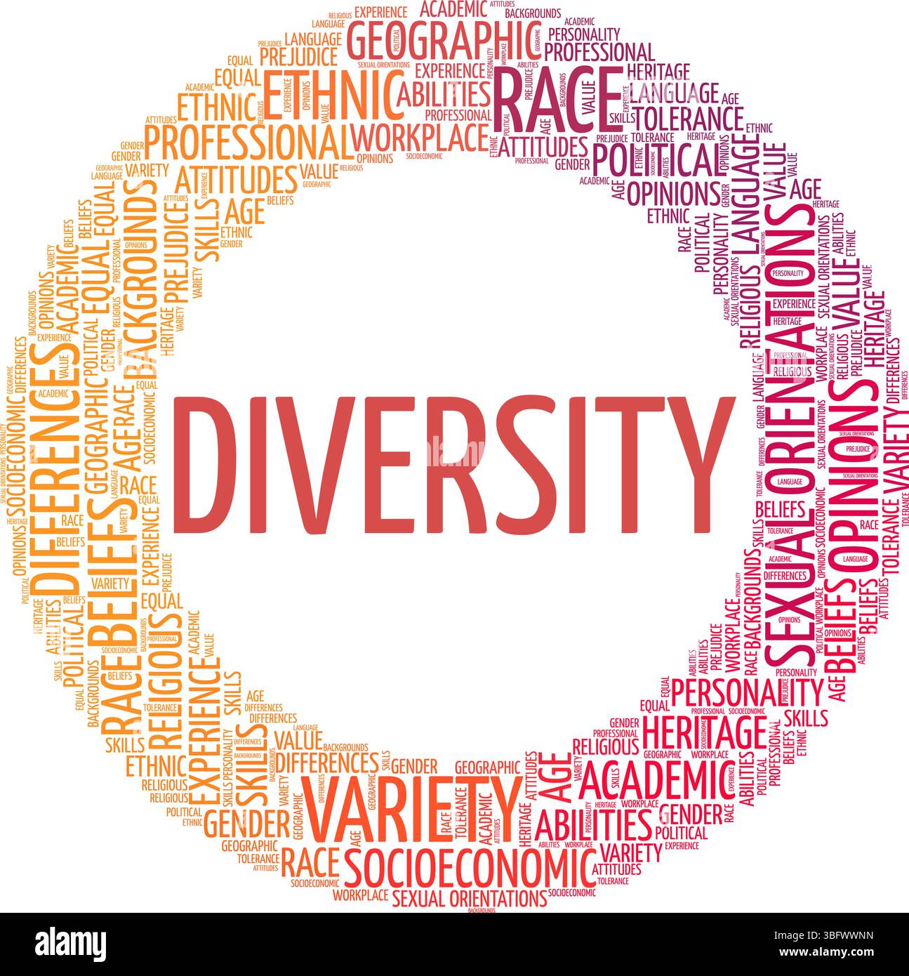 Diverse ethnic backgrounds Stock Vector Images - Alamy