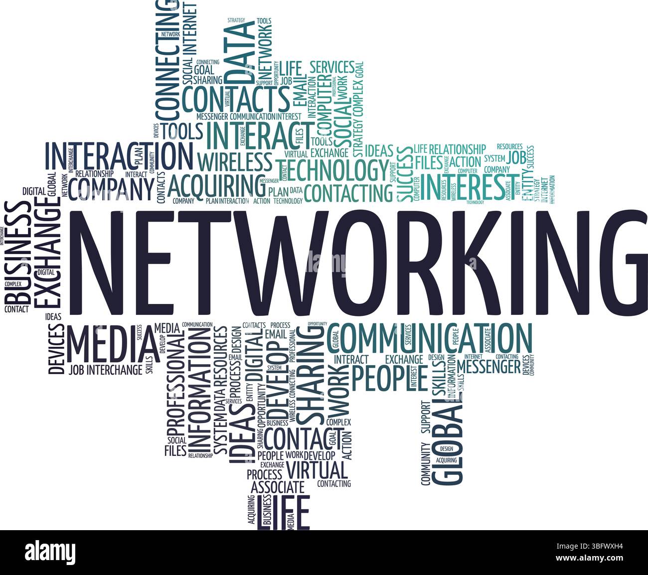 Networking vector illustration word cloud isolated on white background ...