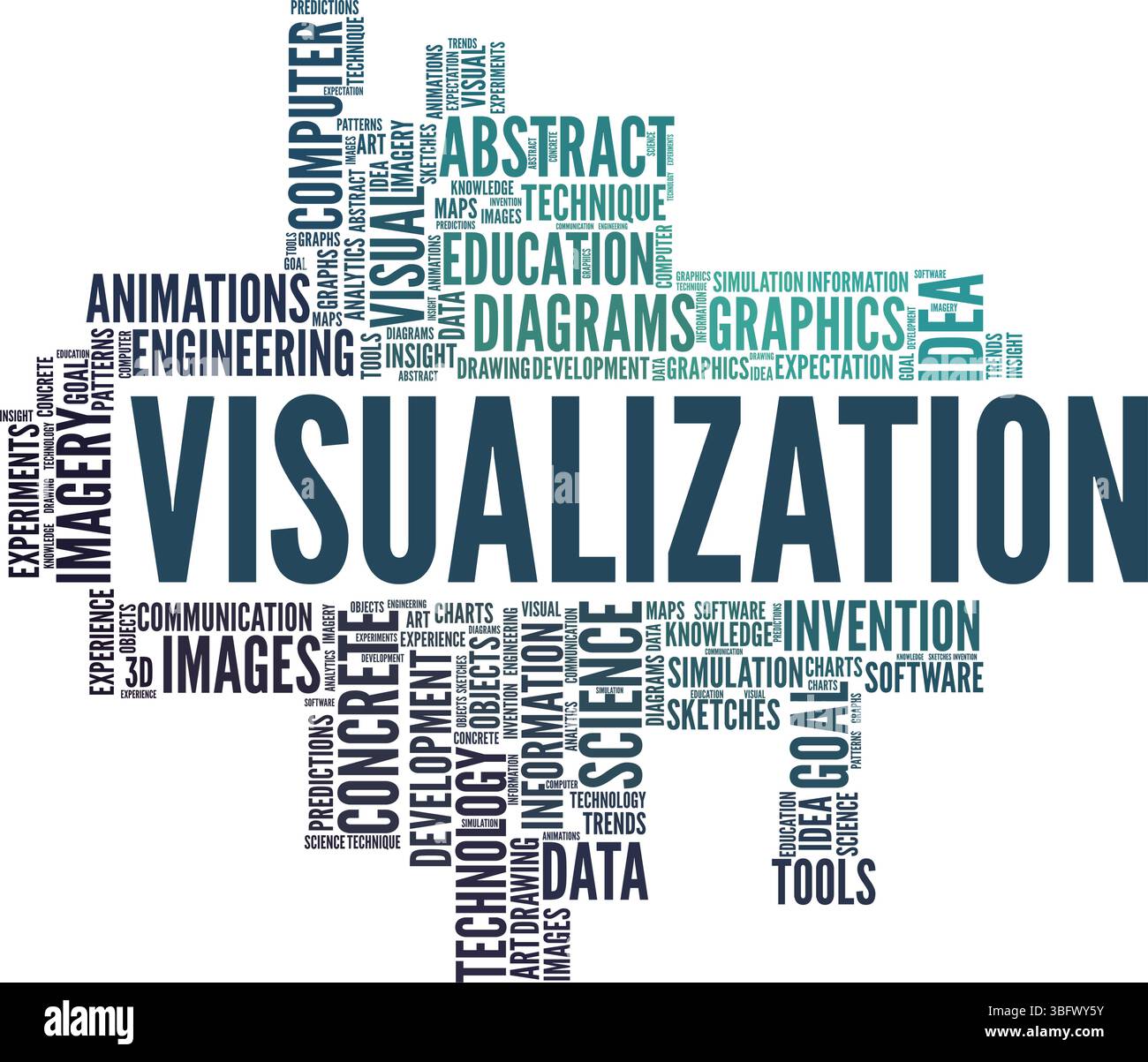 Visualization vector illustration word cloud isolated on a white ...