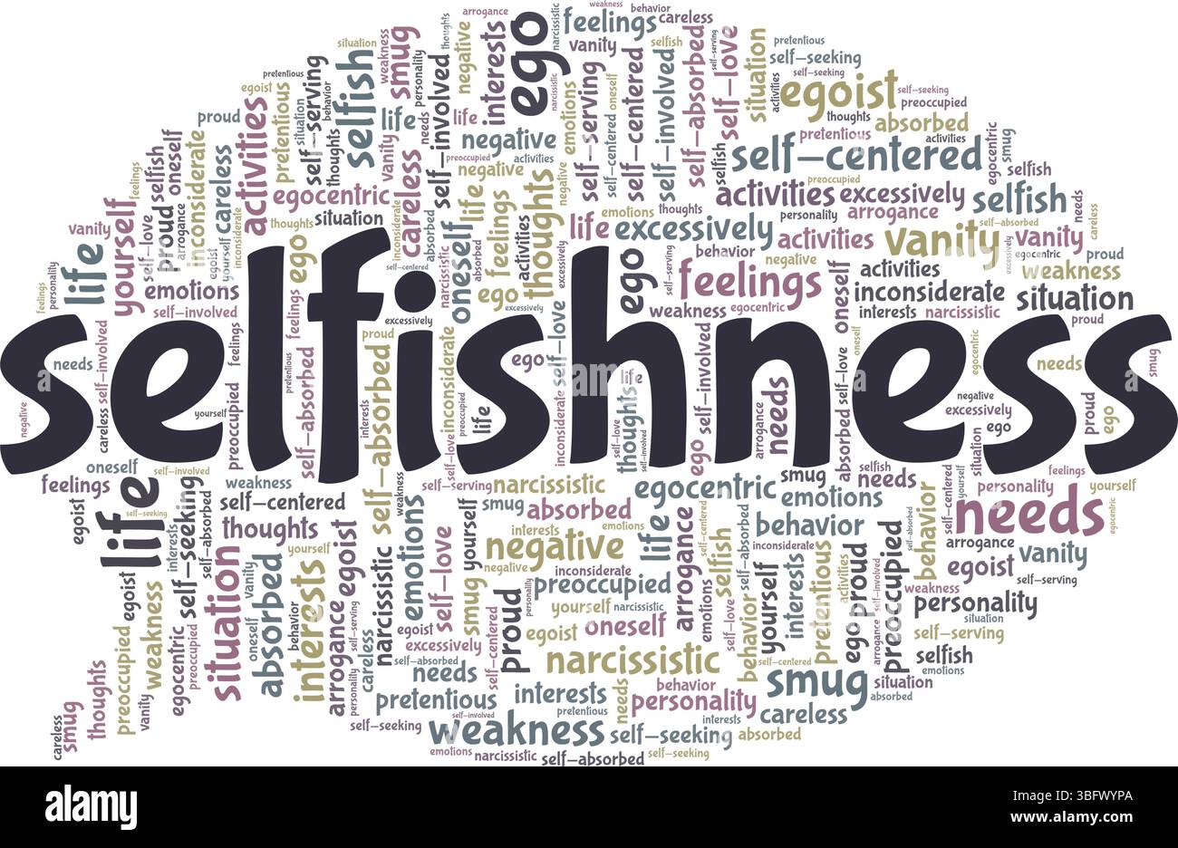 Selfishness vector illustration word cloud isolated on a white background. Stock Vector