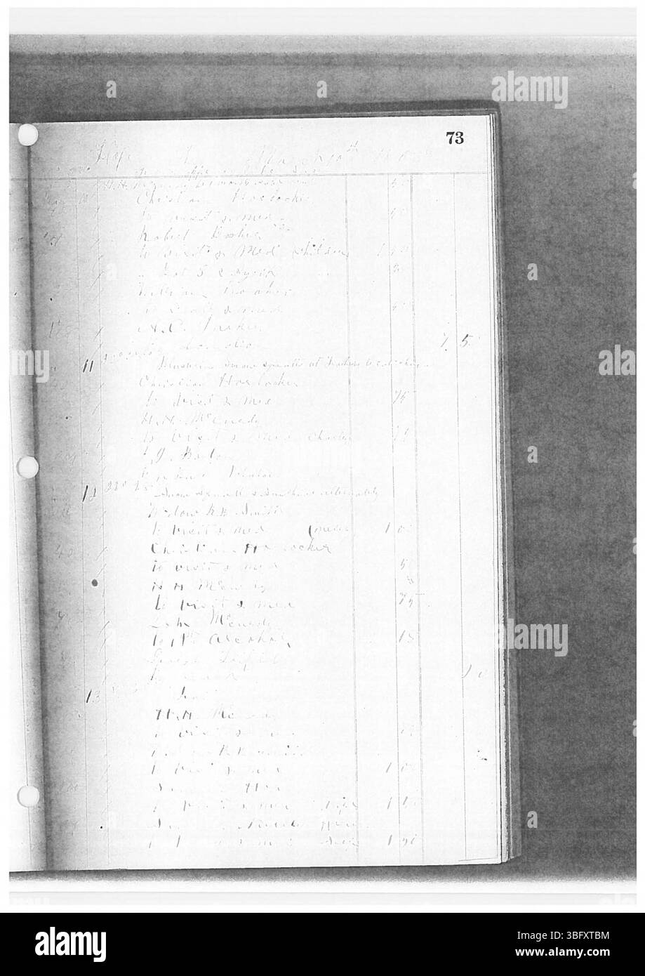 Dr. Sylvester William Ranney’s day book, spanning 1862 to 1865, details ...