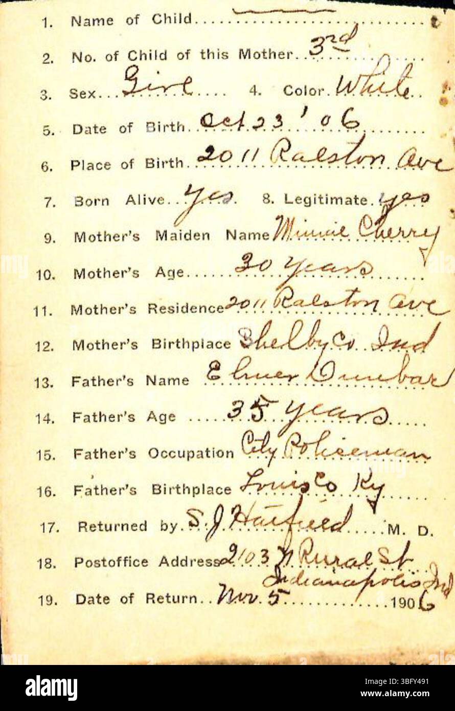 Page 783 of the Marion County Indiana birth returns (1882 1907
