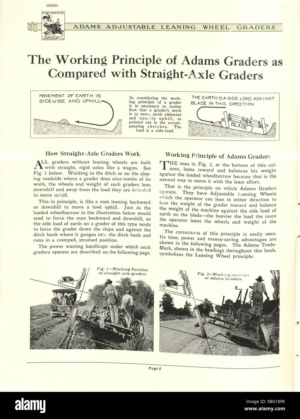 Adjustable Grading The 1927 Adams catalog showcases the adjustable leaning wheel graders ...
